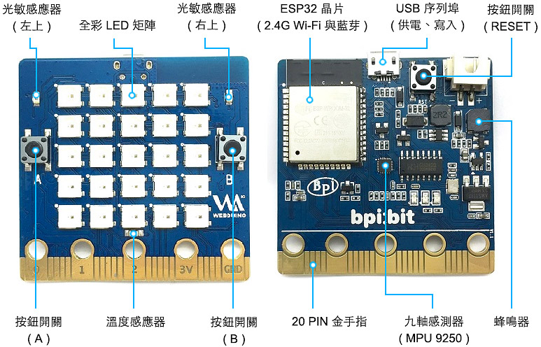 Webduino Web:Bit 官方開發板正反面