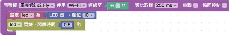 LED 閃爍