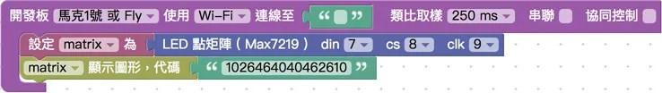 點矩陣顯示圖形代碼