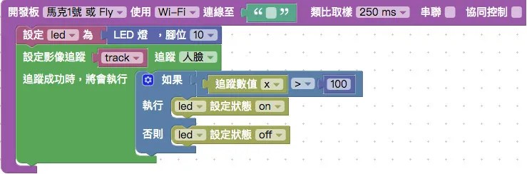 影像追蹤控制 LED 燈