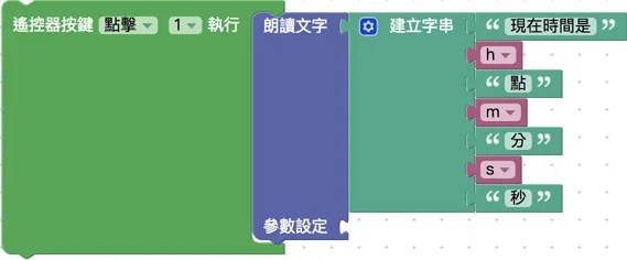 建立朗讀字串文字