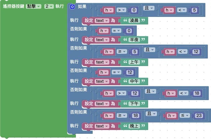 將生活用語搭配遙控器按鈕加入文字字串