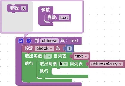 建立新流程