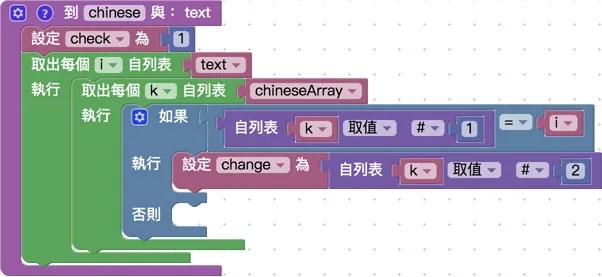 內層迴圈放入邏輯判斷