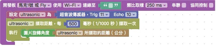 超音波距離控制圖片旋轉角度