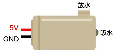 水泵介紹