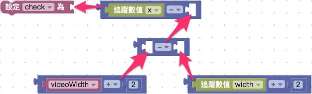 影像追蹤積木原理
