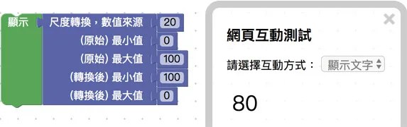 將一個數值反轉進制轉換