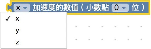 偵測加速度