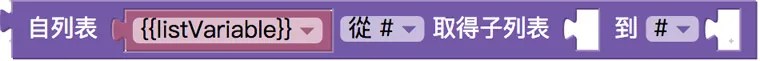 取得一個範圍的列表內容
