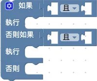 如果否則及邏輯運算子