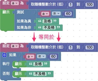 兩個條件的邏輯判斷換成三元邏輯運算子
