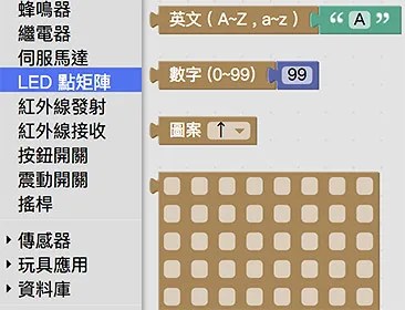 設定點矩陣顯示英文字母