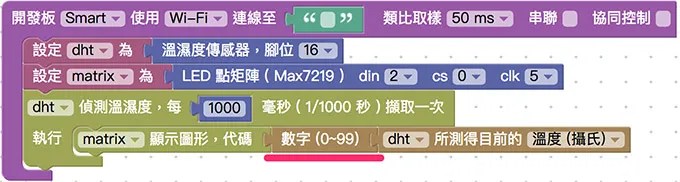設定點矩陣顯示溫濕度偵測數值