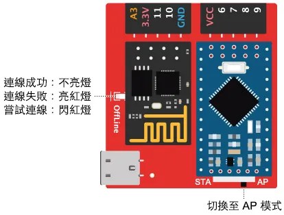 Webduino 馬克一號初始化