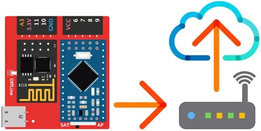 Webduino 馬克一號連線