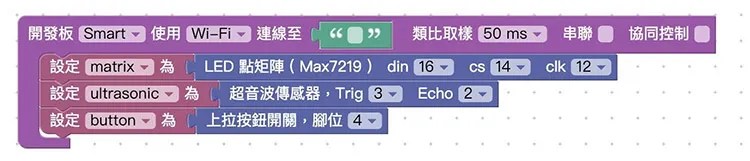 Smart 飛天車