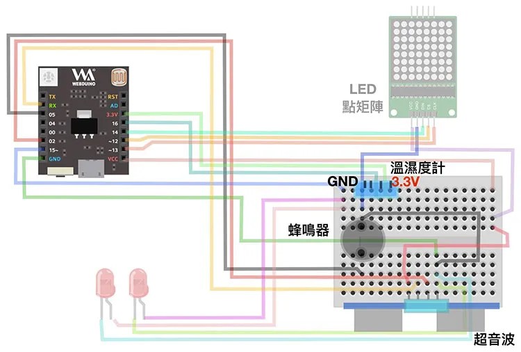 Smart 智慧路燈