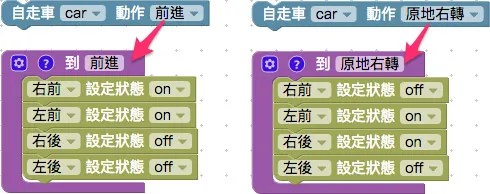 自走車原理