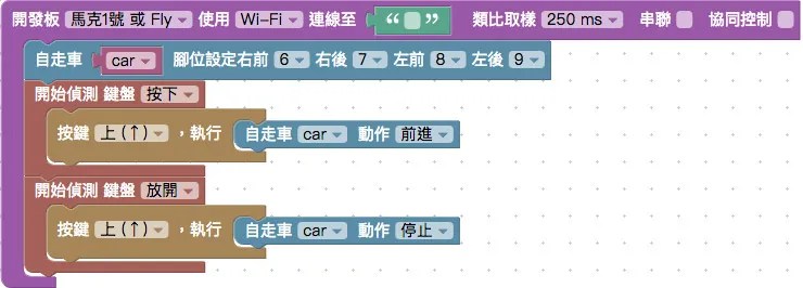 鍵盤控制自走車移動