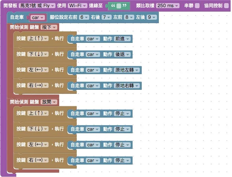 鍵盤控制自走車移動