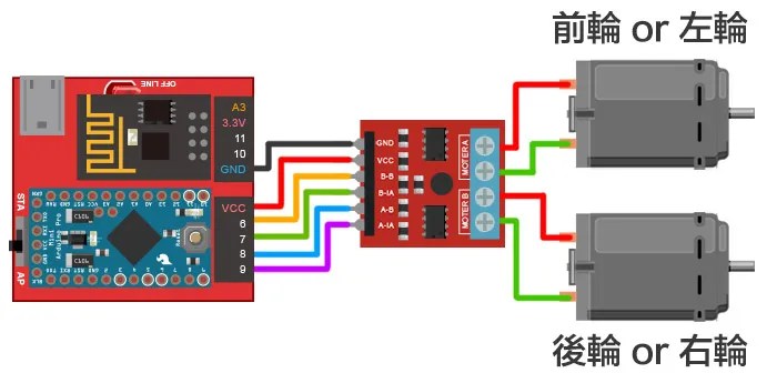 馬克一號接線馬達驅動版與馬達