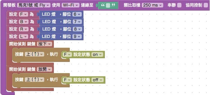 鍵盤控制玩具車