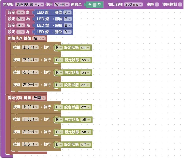 鍵盤控制玩具車