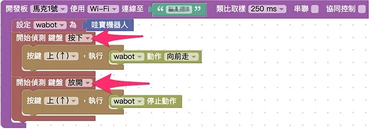 鍵盤操控 WABot 機器人