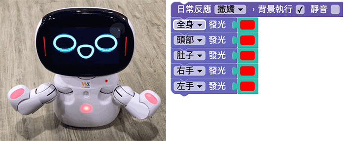 凱比物聯網教室 - 表情