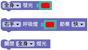 凱比物聯網教室 - 燈光
