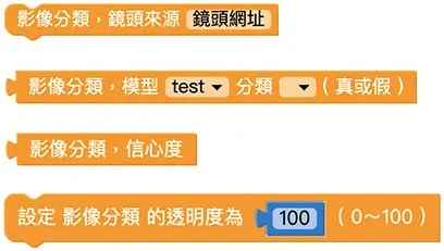 凱比物聯網教室 - 影像分類
