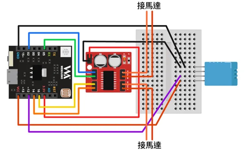 溫濕度感測車接線示意圖