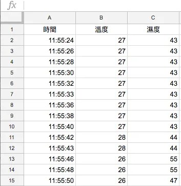溫濕度存取結果