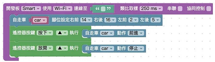 網頁遙控器控制自走車