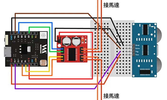 Webduino Smart 自走車