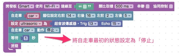 自走車最初停止狀態