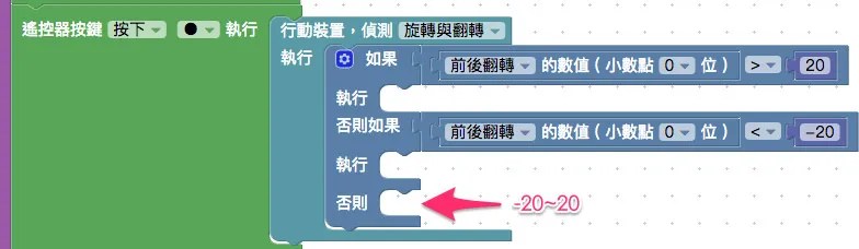 手機翻轉控制自走車