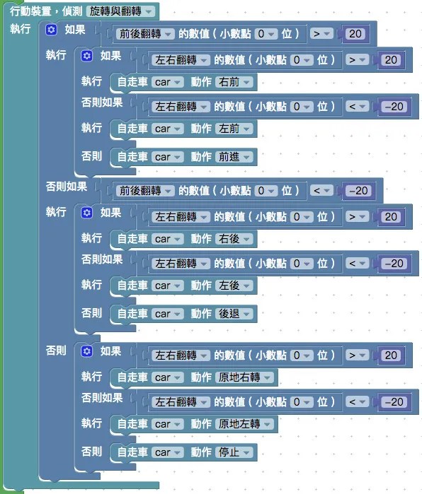 手機翻轉控制自走車