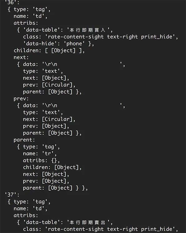 console.log 更換程式碼