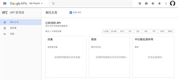 Google API Console