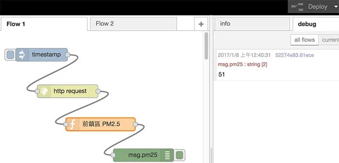 取得前鎮區的 pm2.5 數值