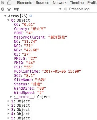 在網頁前端使用 Opendata