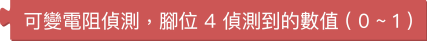 可變電阻