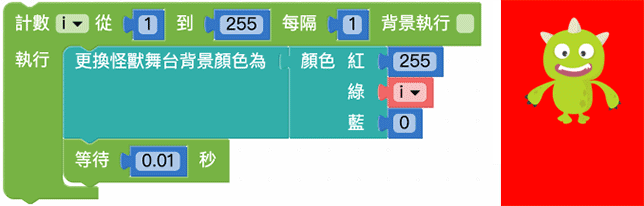Web:Bit 顏色