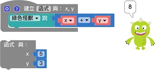 Web:Bit 函式