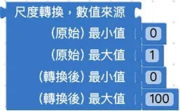 Web:Bit 數學