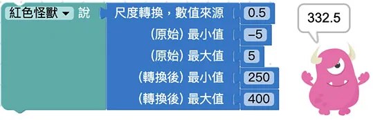 Web:Bit 數學
