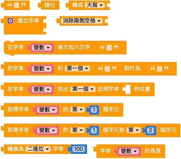 Web:Bit 文字