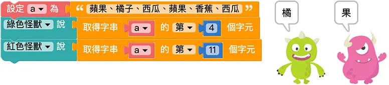 Web:Bit 文字